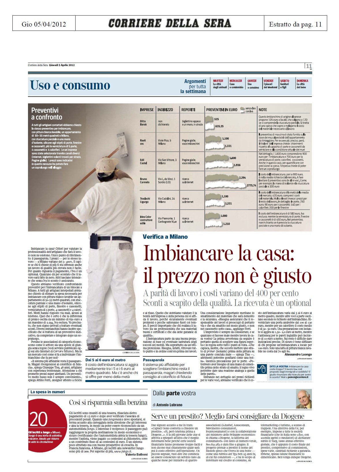 Imbiancare casa